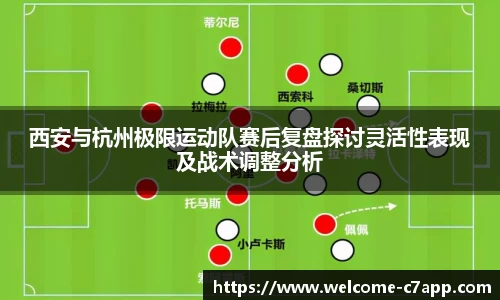 西安与杭州极限运动队赛后复盘探讨灵活性表现及战术调整分析